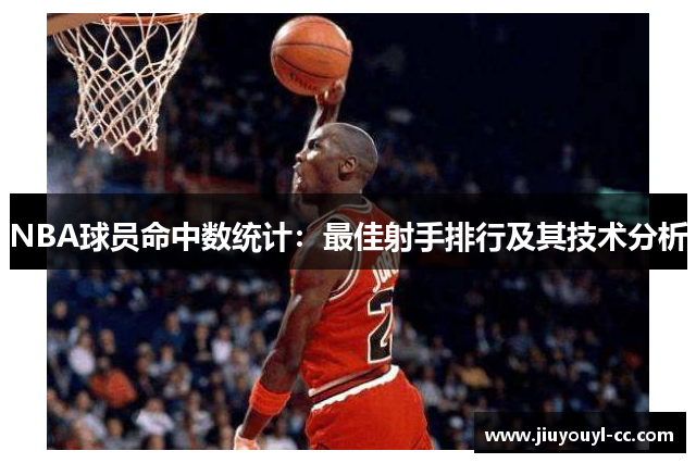 NBA球员命中数统计：最佳射手排行及其技术分析